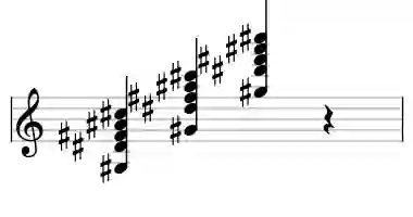 Sheet music of G# 11 in three octaves